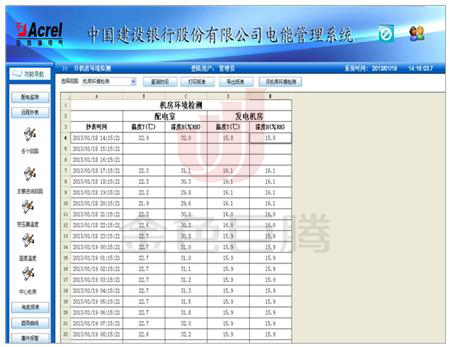 安科瑞电能管理系统