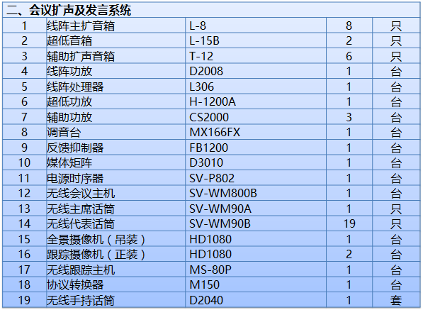 无纸化会议系统|高清混合矩阵|中控系统|专业音响系统