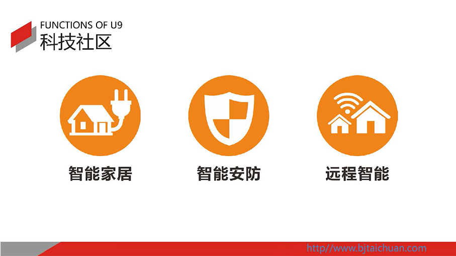 智慧社区解决方案科技社区包含智能家居系统、智能安防系统、和远程智能控制系统