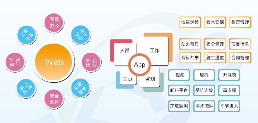 智慧工地平台1.jpg