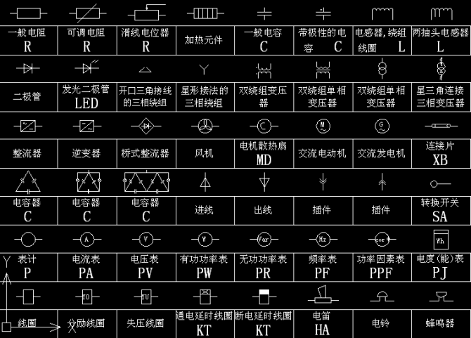 弱电工程符号大全智能化弱电安防监控